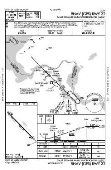RNAV (GPS) RWY 32 chart preview