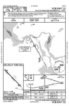 VOR RWY 32 chart preview