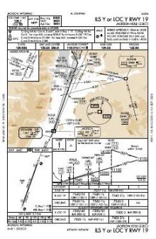 ILS Y OR LOC Y RWY 19 chart preview