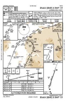 RNAV (RNP) X RWY 19 chart preview