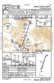 RNAV (GPS) X RWY 01 chart preview