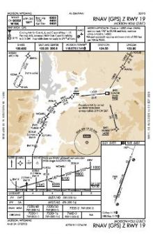RNAV (GPS) Z RWY 19 chart preview