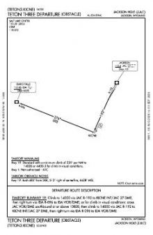 TETON THREE (OBSTACLE) chart preview