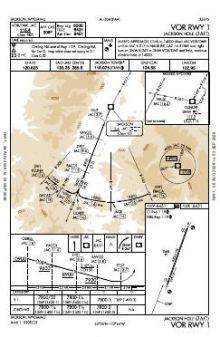 VOR RWY 01 chart preview