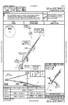 ILS OR LOC RWY 03 chart preview