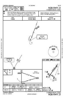 NDB RWY 21 chart preview