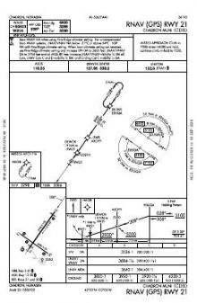 RNAV (GPS) RWY 21 chart preview