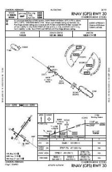 RNAV (GPS) RWY 30 chart preview