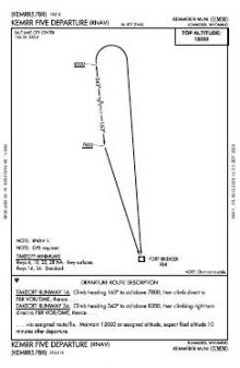 KEMRR FIVE (RNAV) chart preview