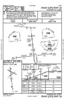 RNAV (GPS) RWY 34 chart preview