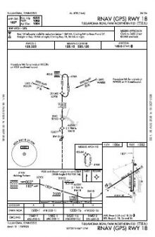 RNAV (GPS) RWY 18 chart preview