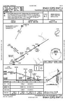 RNAV (GPS) RWY 06 chart preview
