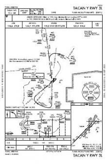 TACAN Y RWY 03L chart preview