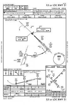 ILS OR LOC RWY 31 chart preview