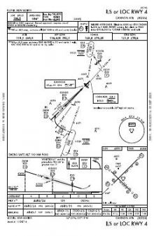 ILS OR LOC RWY 04 chart preview