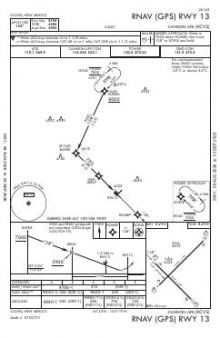 RNAV (GPS) RWY 13 chart preview