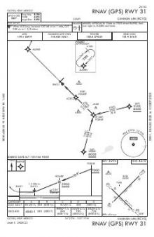 RNAV (GPS) RWY 31 chart preview