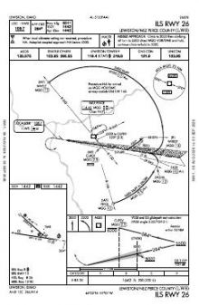 ILS RWY 26 chart preview