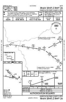 RNAV (RNP) Z RWY 26 chart preview