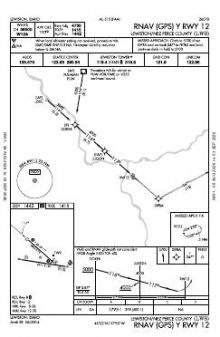 RNAV (GPS) Y RWY 12 chart preview