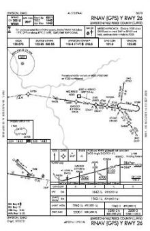 RNAV (GPS) Y RWY 26 chart preview