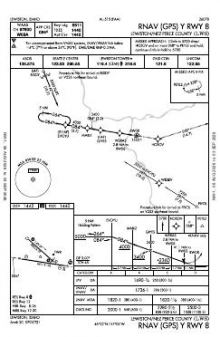 RNAV (GPS) Y RWY 08 chart preview