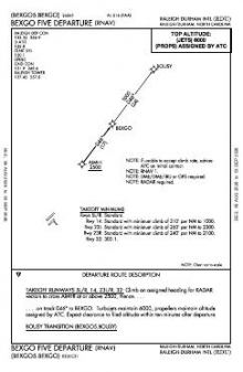 BEXGO FIVE (RNAV) chart preview