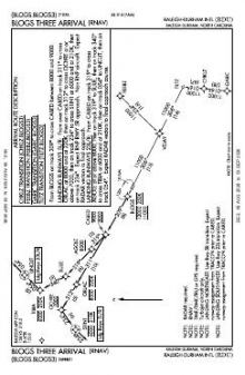 BLOGS THREE (RNAV) chart preview