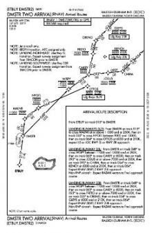 DMSTR TWO (RNAV), CONT.1 chart preview