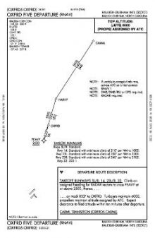 OXFRD FIVE (RNAV) chart preview
