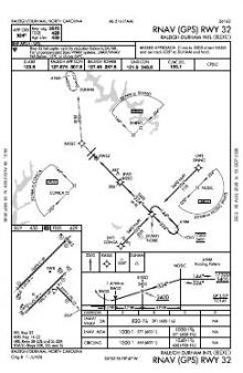 RNAV (GPS) RWY 32 chart preview