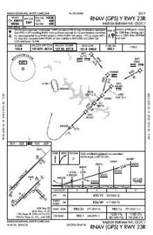 RNAV (GPS) Y RWY 23R chart preview