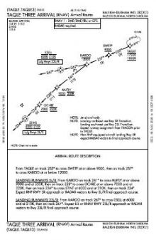 TAQLE THREE (RNAV), CONT.1 chart preview