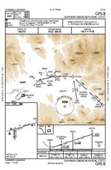 GPS-B chart preview