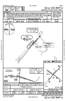 ILS OR LOC RWY 04 chart preview