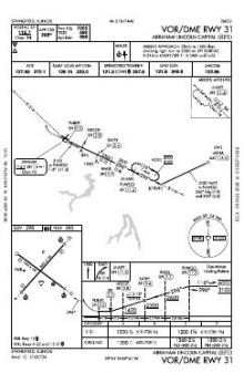 VOR/DME RWY 31 chart preview