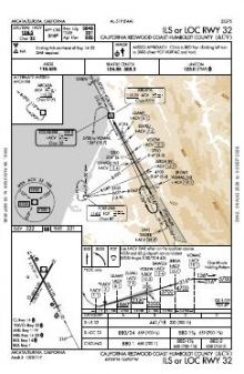 ILS OR LOC RWY 32 chart preview