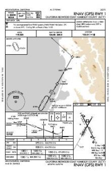 RNAV (GPS) RWY 01 chart preview