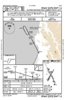 RNAV (GPS) RWY 14 chart preview