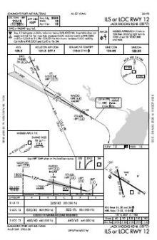 ILS OR LOC RWY 12 chart preview