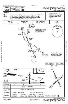 RNAV (GPS) RWY 16 chart preview