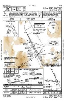 ILS OR LOC RWY 32 chart preview