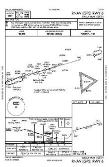 RNAV (GPS) RWY 06 chart preview