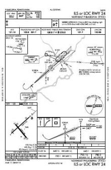 ILS OR LOC RWY 24 chart preview