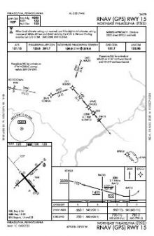 RNAV (GPS) RWY 15 chart preview