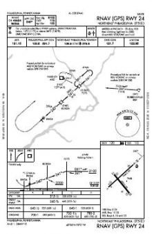 RNAV (GPS) RWY 24 chart preview