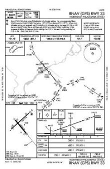 RNAV (GPS) RWY 33 chart preview