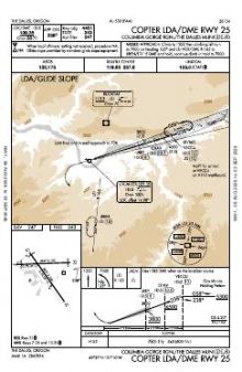 COPTER LDA/DME RWY 25 chart preview