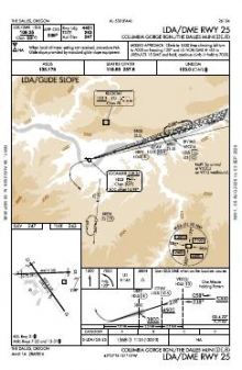 LDA/DME RWY 25 chart preview