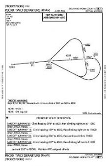 PECKK TWO (RNAV) chart preview